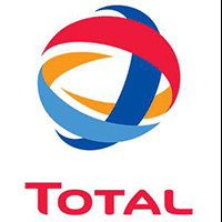 total